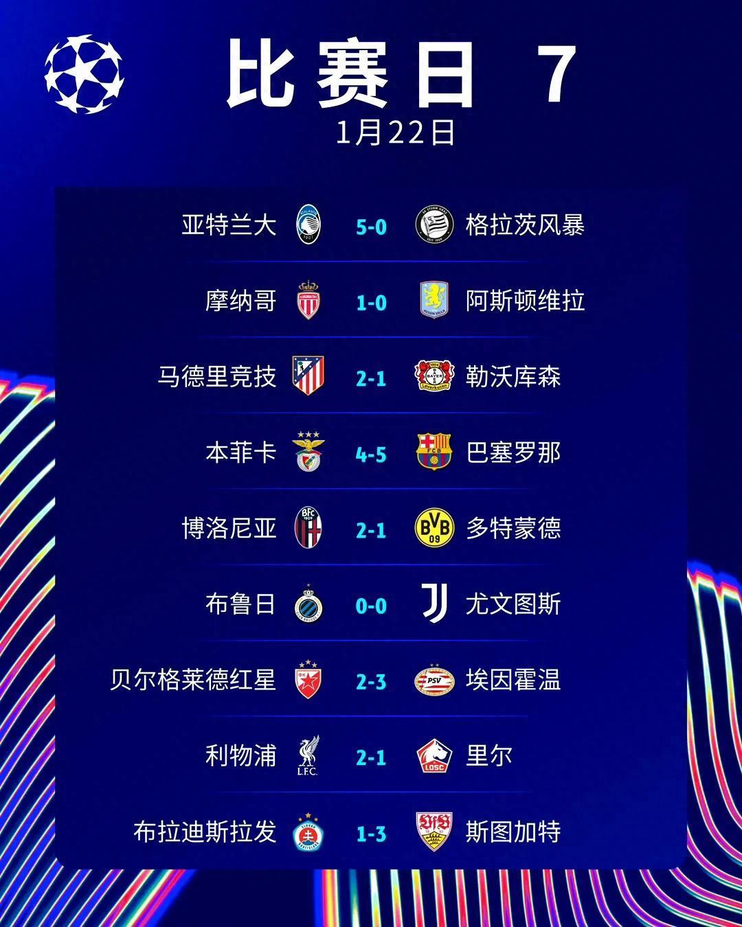 澳客课程-包含利物浦暂居榜首，展现出色状态的词条