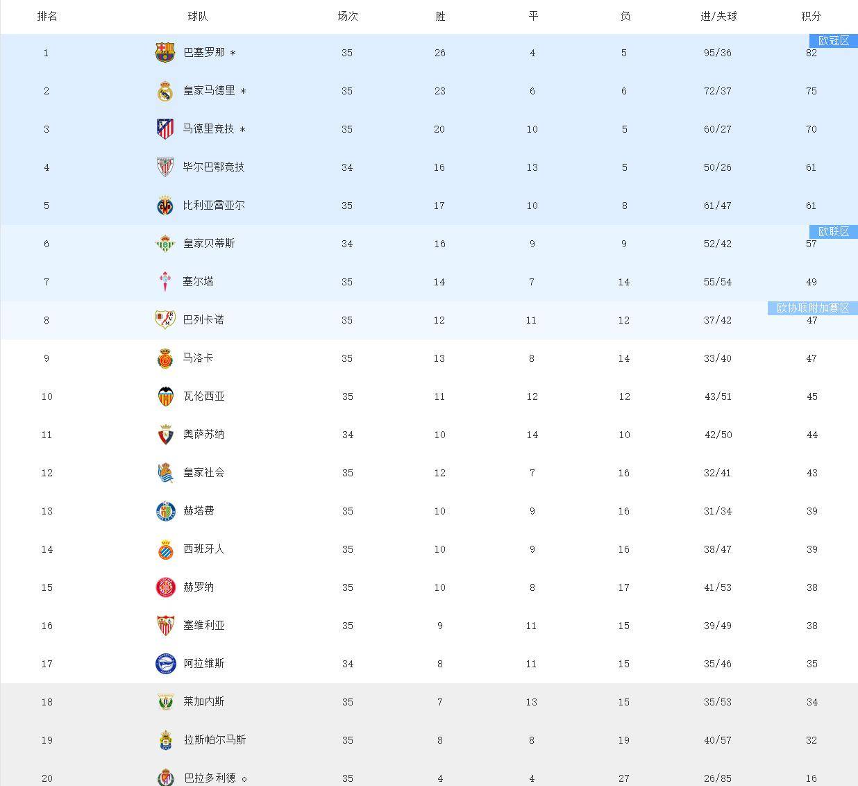 澳客官网入口-意甲领头球队客场告捷，保持领跑积分榜的简单介绍