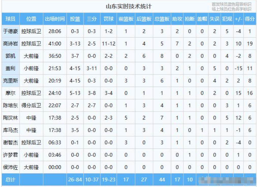 澳客app下载地址-江苏队客场不敌浙江队，积分榜排名下滑的简单介绍