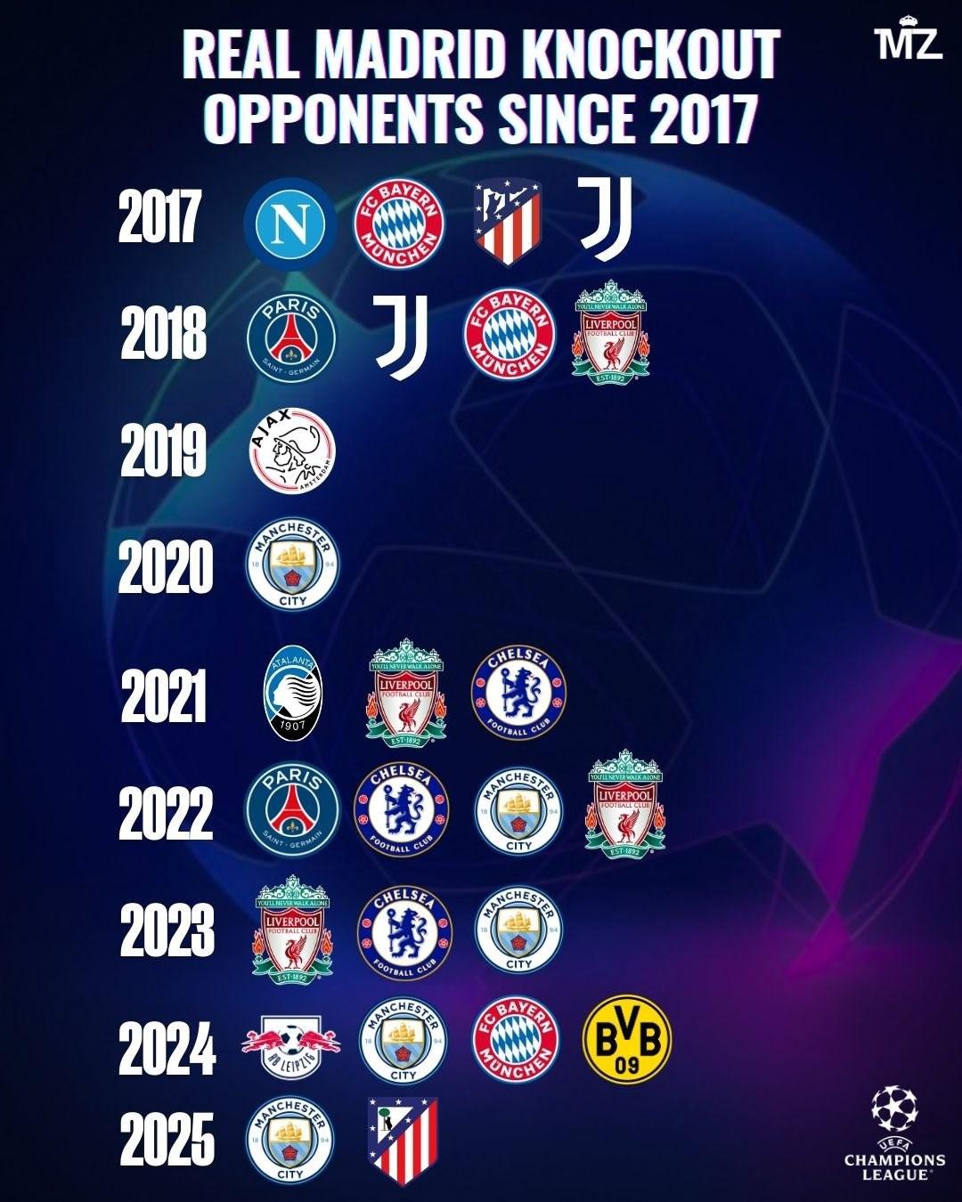 阿贾克斯大胜对手,提前晋级淘汰赛 阿贾克斯大胜对手,提前晋级淘汰赛