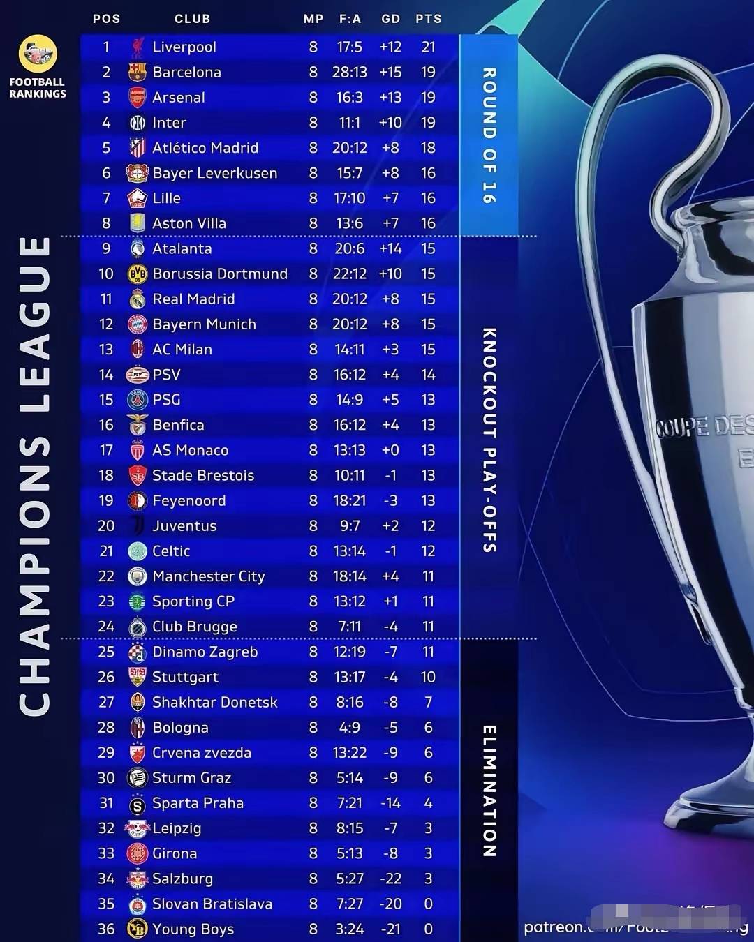 关于匈牙利战胜克罗地亚,欧预赛小组排名胶着不下的信息 关于匈牙利战胜克罗地亚,欧预赛小组排名胶着不下的信息