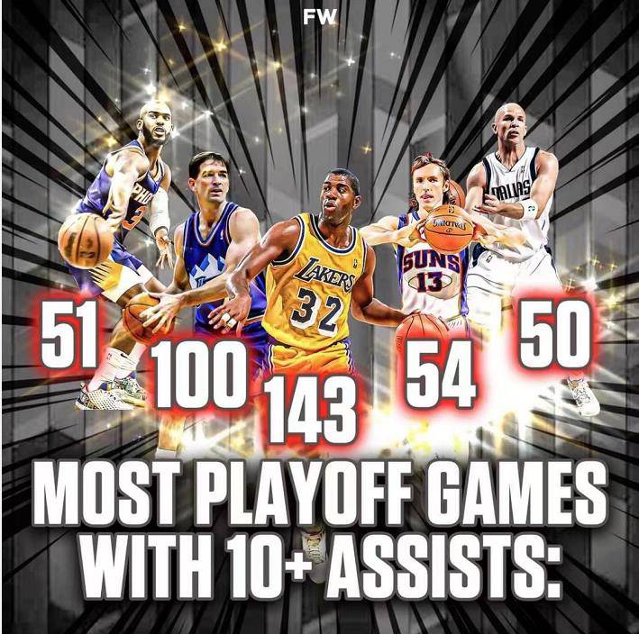 澳客在线-防守大师入主球队，杀入季后赛