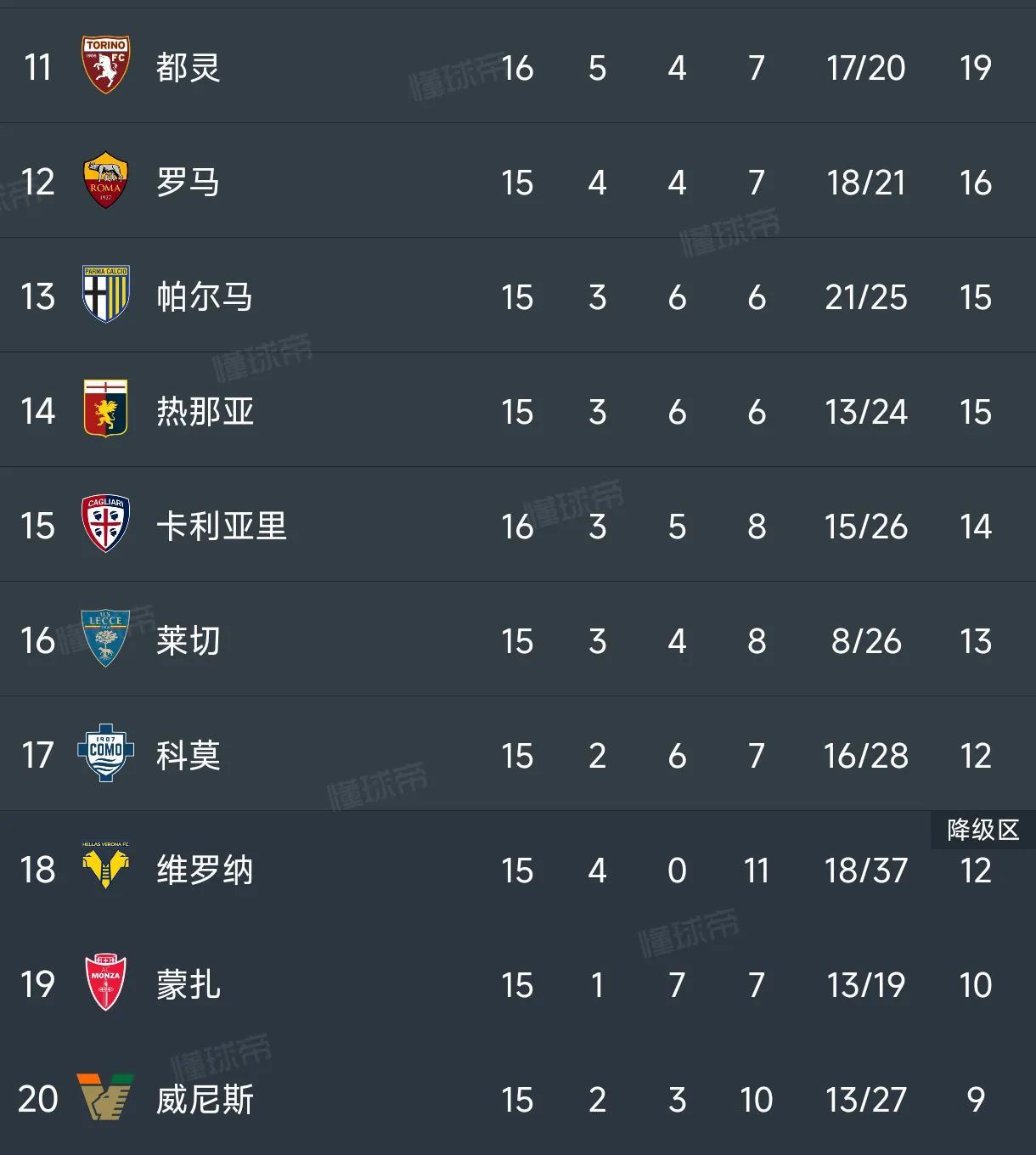 澳客官网app-包含亚特兰大取得连胜，为冲击前四稳定基础的词条
