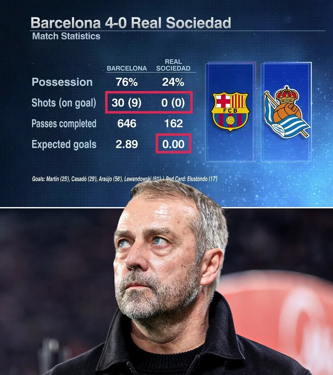 巴萨前锋低迷,球队火力不足遭遇连败 巴萨前锋低迷,球队火力不足遭遇连败