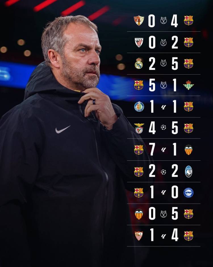 皇马客场白损，巴萨保持不败