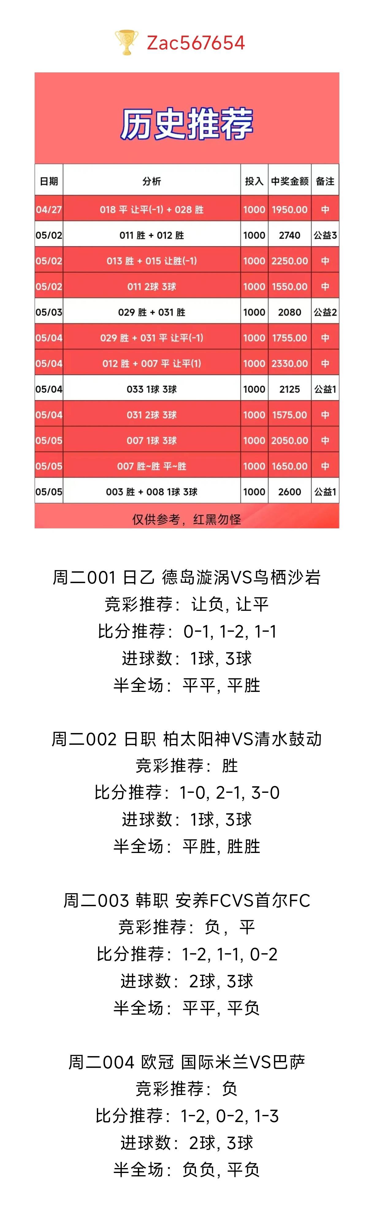 包含足球比赛实时更新,最新情况第一时间发布的词条 包含足球比赛实时更新,最新情况第一时间发布的词条