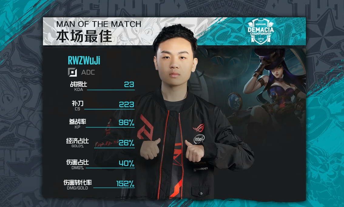 射箭比赛风云变幻,西班牙运动员喜获金牌 射箭比赛风云变幻,西班牙运动员喜获金牌